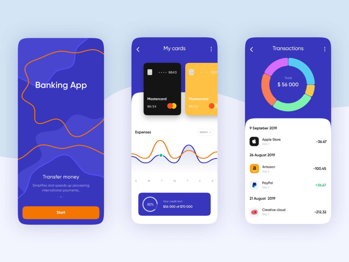 Best Banking App In 2023 !