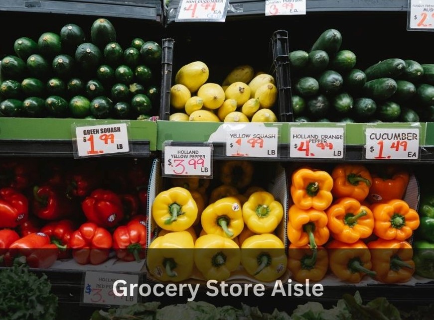 Grocery Store Ease Maps